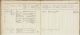 Bevolkingsregister Ginneken en Bavel 1900-1911 deel 11 letter K, Ginneken en Bavel G Kets, 00-00-1854, pagina 066
